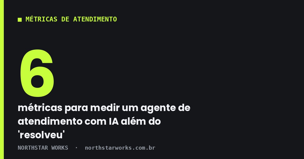 As seis métricas de um agente de atendimento com IA: resolução confirmada, recontato em 7 dias, nota IA × pessoa, qualidade da passagem, custo por caso resolvido e pedidos por atendente humano.