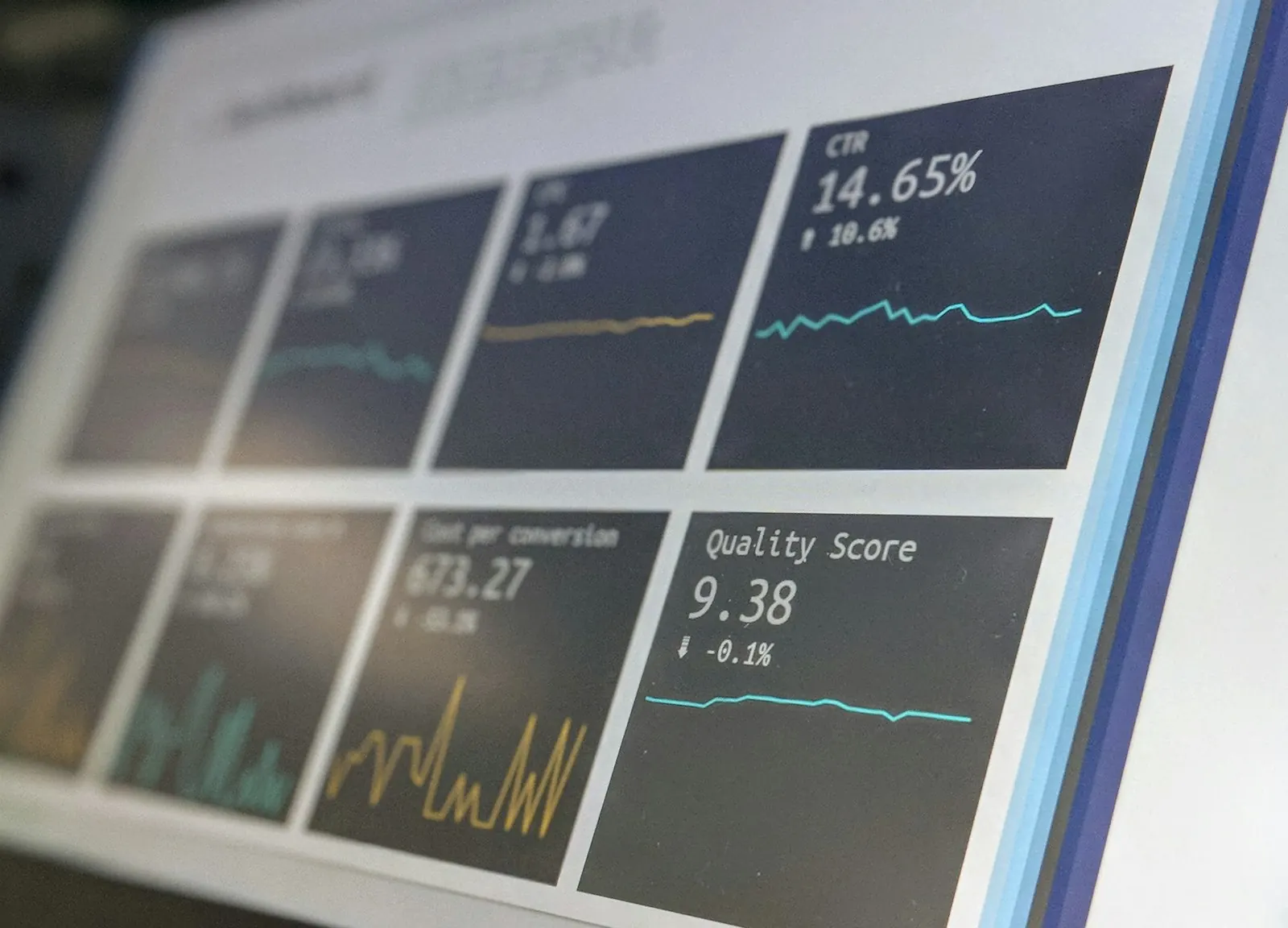 Monitor com painel de indicadores de negócio